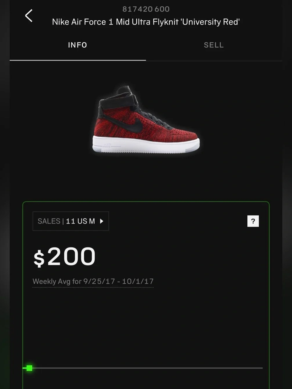Nike Air Force 1 Ultra Flyknit Mid ‘University Red Black’ 2016 (Sz 11M)